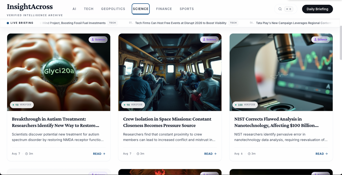 Insights Across